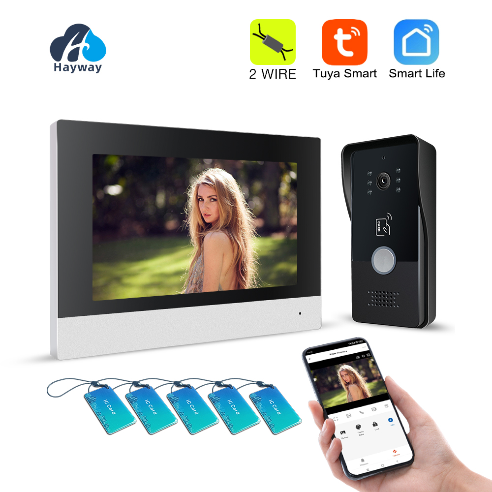 Home Security Cameras Uk - 2 fili Smart Home Tuya Wifi
