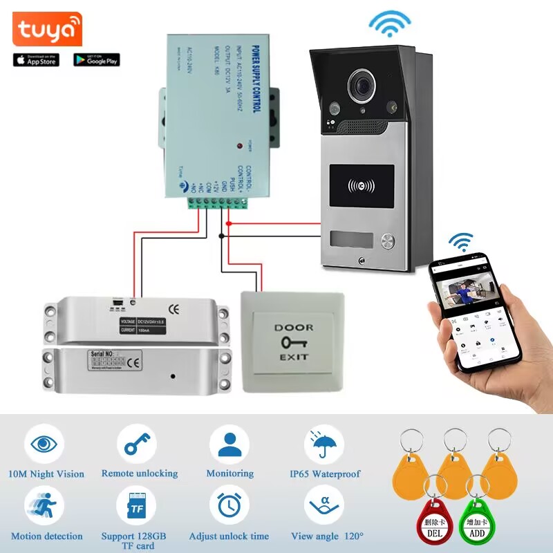 Home Security Cameras Uk - Videocitofono WiFi Videocitofono Tuya Smart Home