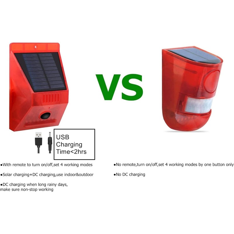 Solar Security Light - Luce di allarme solare con sensore