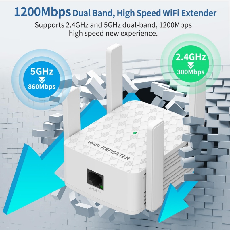 Home Security And Internet - Ripetitore WiFi 1200Mbps Estensori Wifi Dual