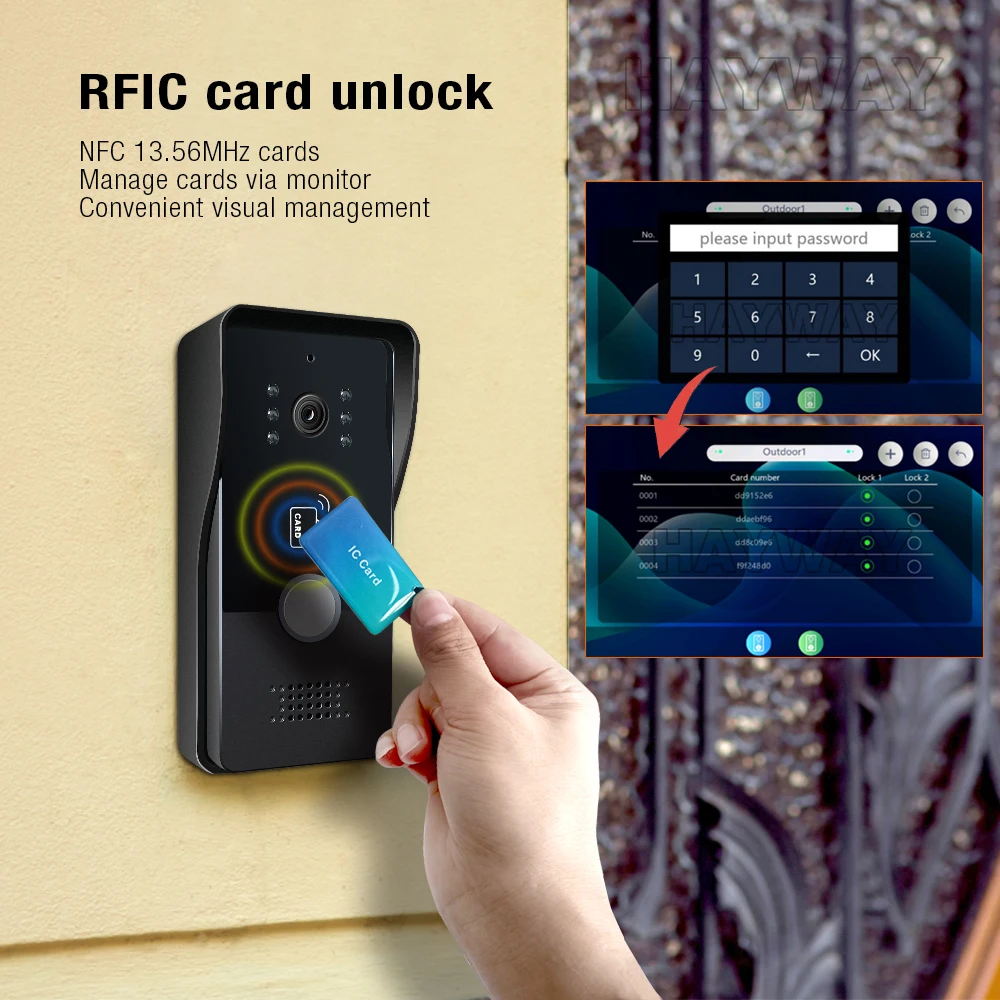 2 fili Smart Home Tuya Wifi 10 - Home Security Cameras Uk recensione e prezzo