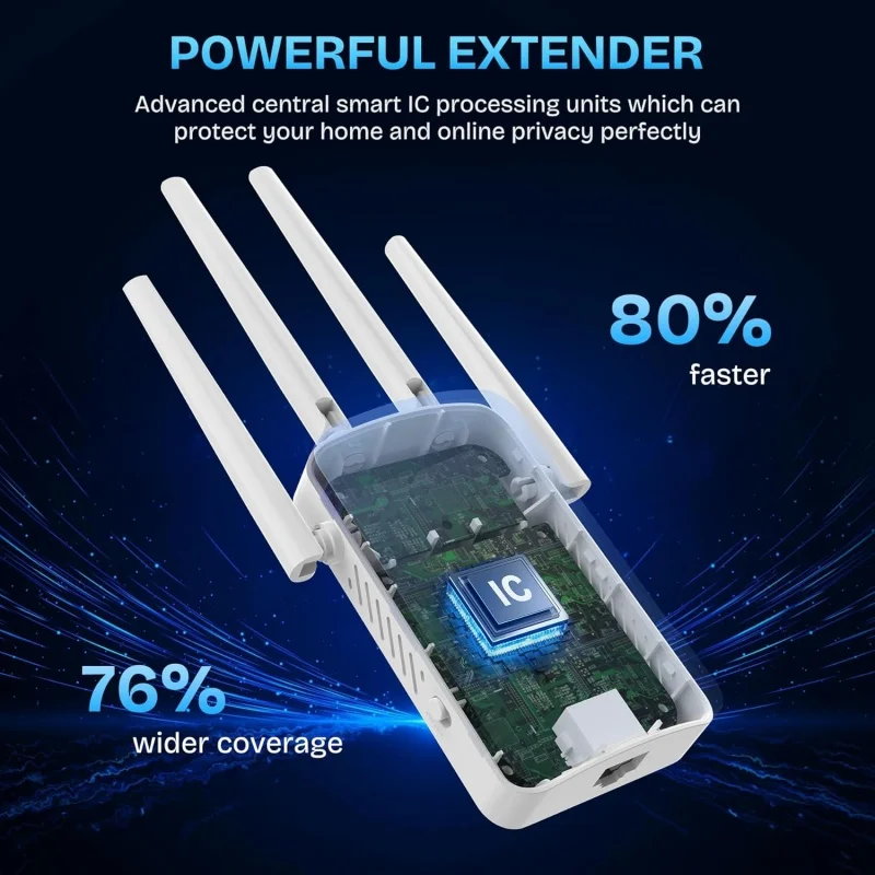 Ripetitore WiFi Dual Band 1200 - Home Security Bundle recensione e prezzo