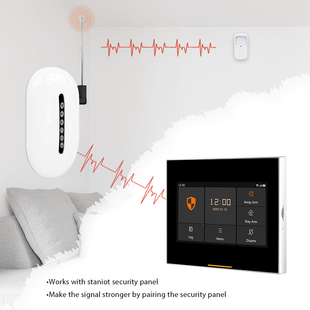 Ripetitore di Segnale Wireless - Home Security Bundle recensione e prezzo