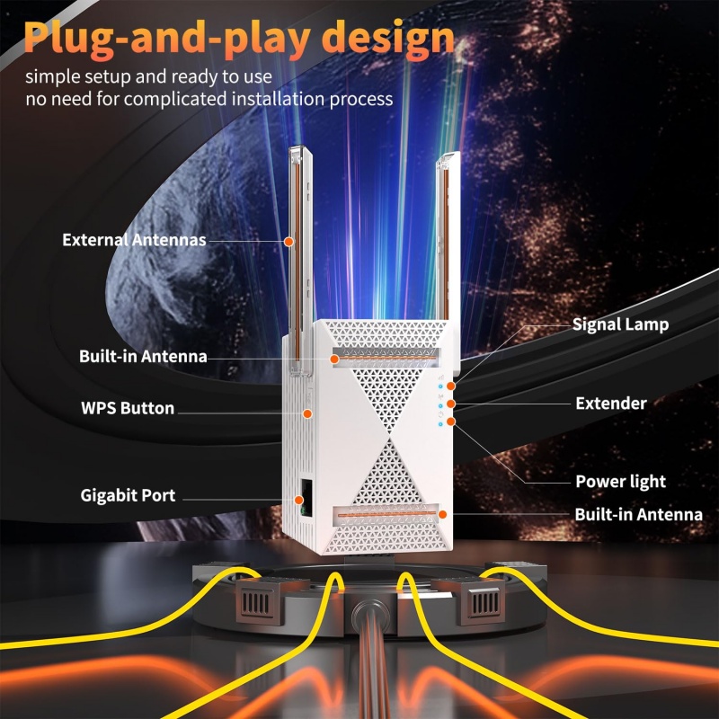 Ripetitore WiFi 1200Mbps Esten - Home Security And Internet recensione e prezzo