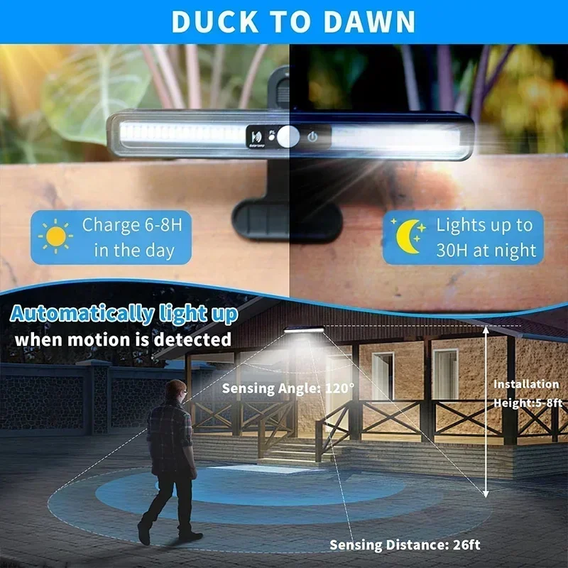 Luci solari a clip con sensore - Solar Security Light recensione e prezzo