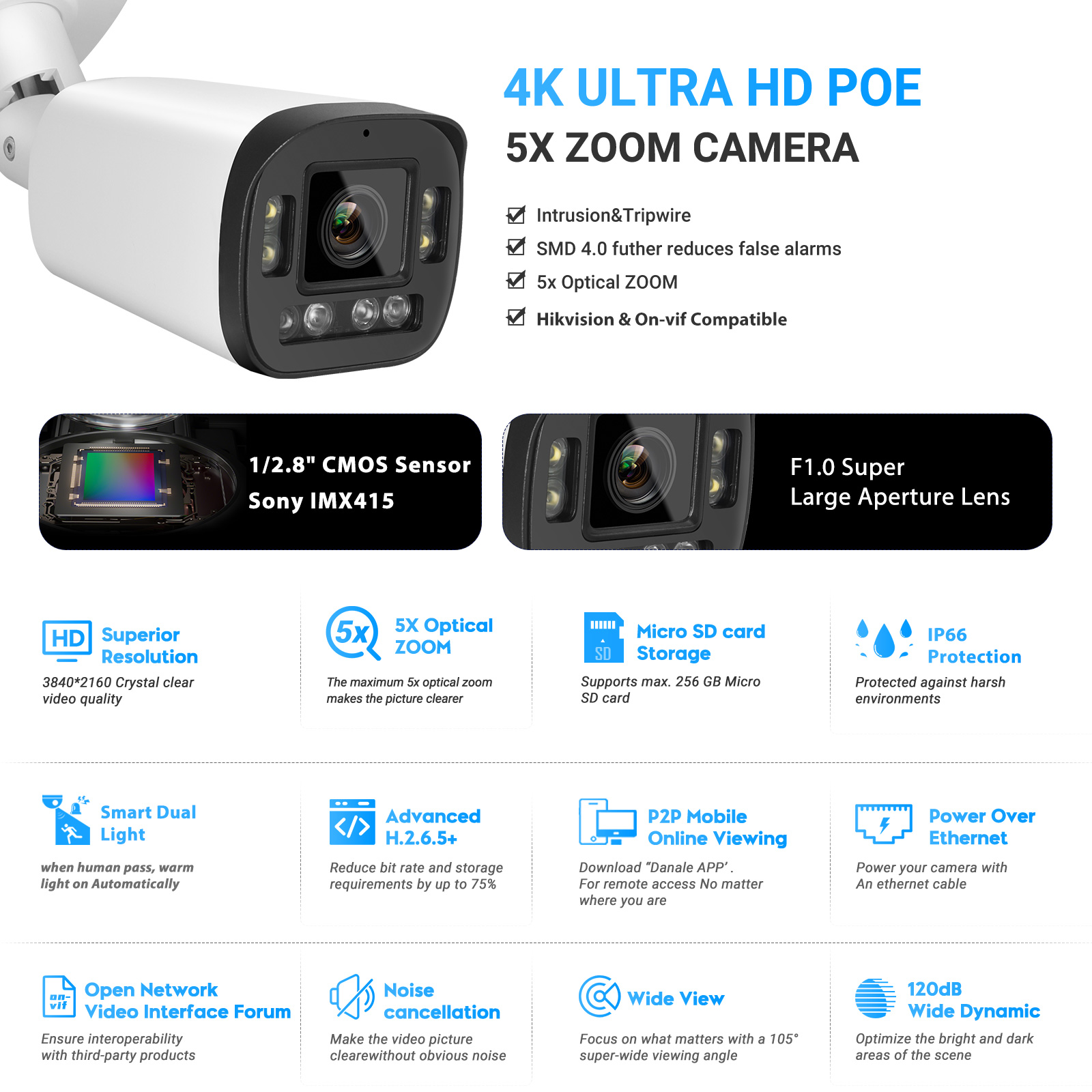 Telecamera IP Bullet VIKYLIN 8 - Home Security Hikvision recensione e prezzo