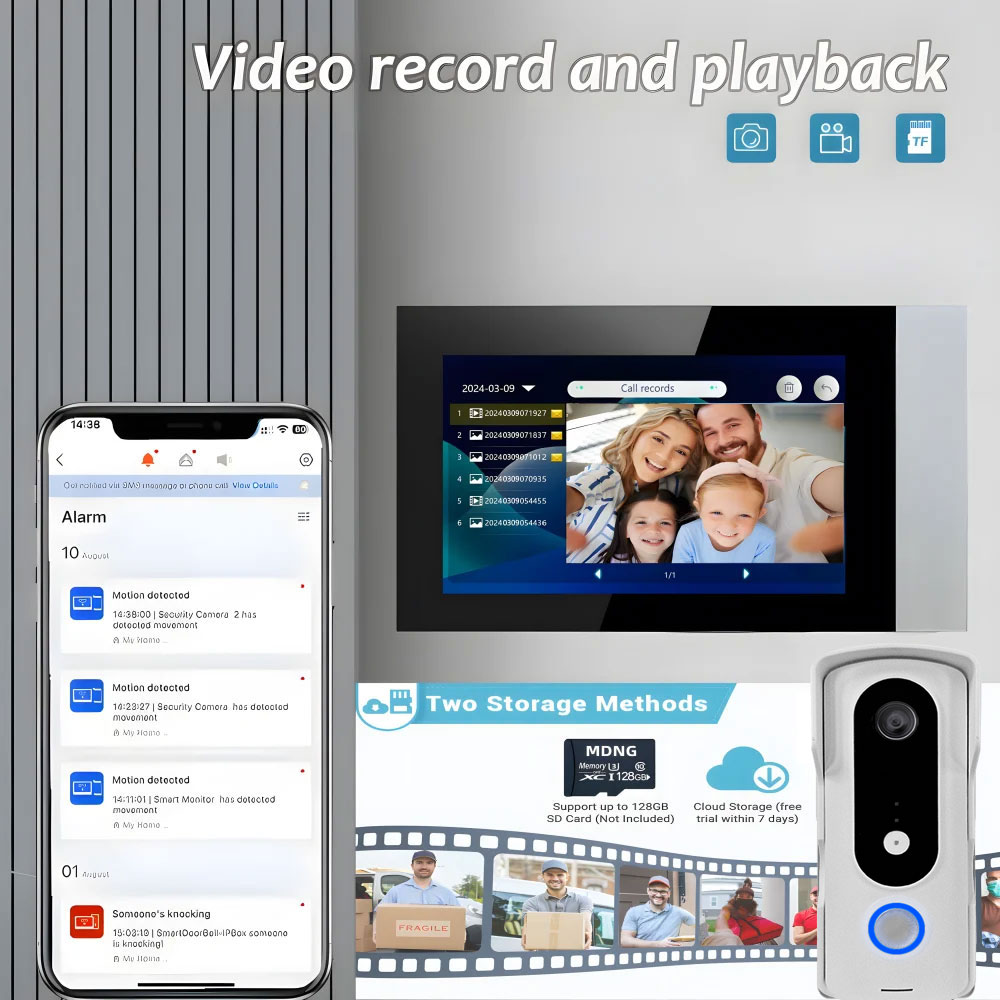 2 fili Smart Home Tuya Wifi 10 - Home Security Cameras Uk recensione e prezzo