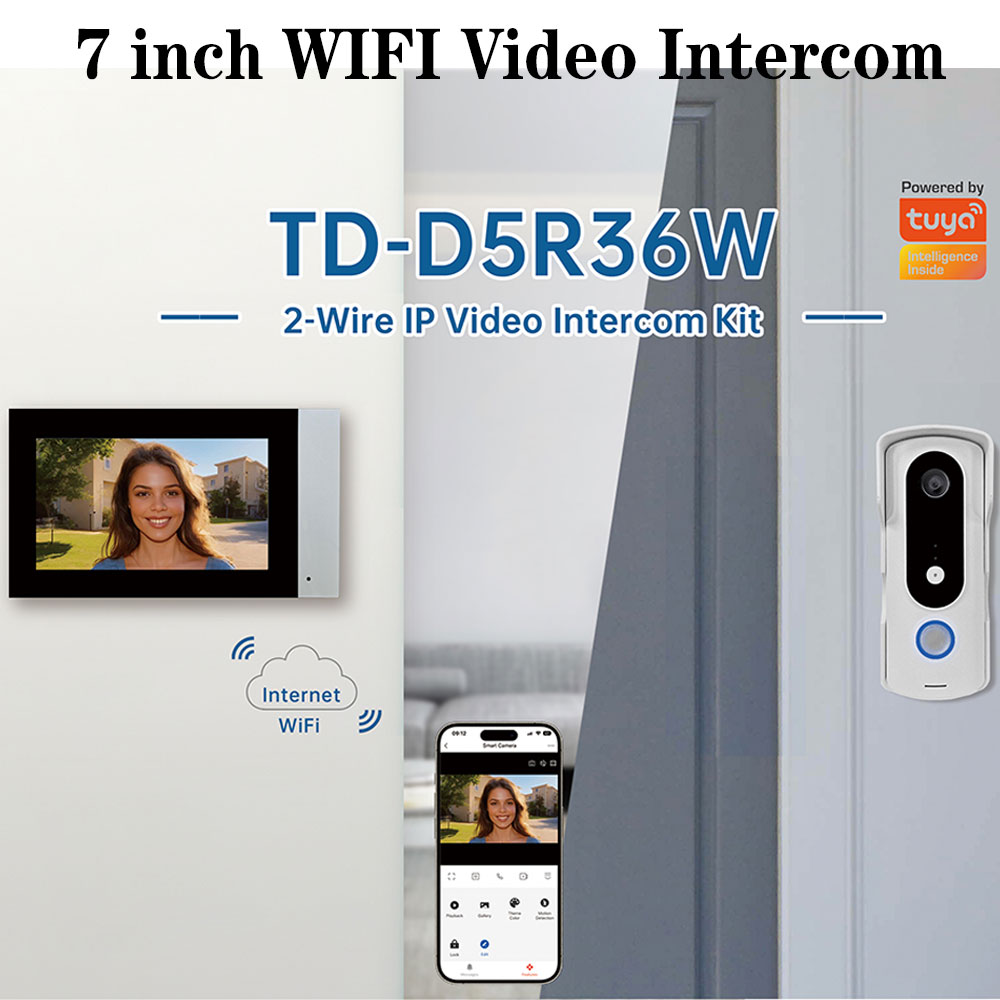 2 fili Smart Home Tuya Wifi 10 - Home Security Cameras Uk recensione e prezzo