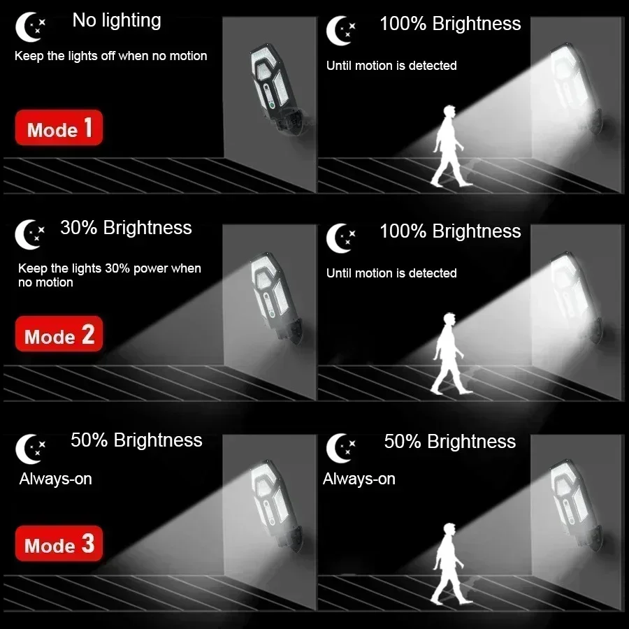 Potente lampada da parete sola - Solar Security Light recensione e prezzo