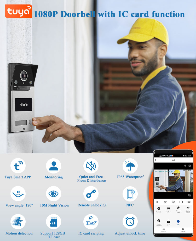 Videocitofono WiFi Videocitofo - Home Security Cameras Uk recensione e prezzo