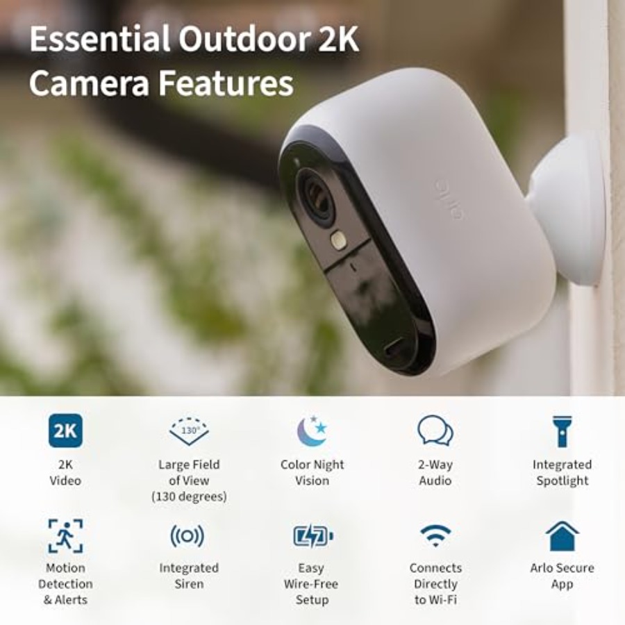 Bundle Essenziale di Sicurezza - Home Security Bundle recensione e prezzo