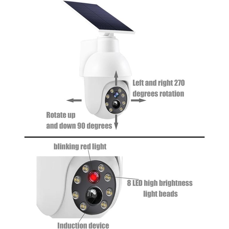 A29F-Luce di sorveglianza anal - Solar Security Light recensione e prezzo
