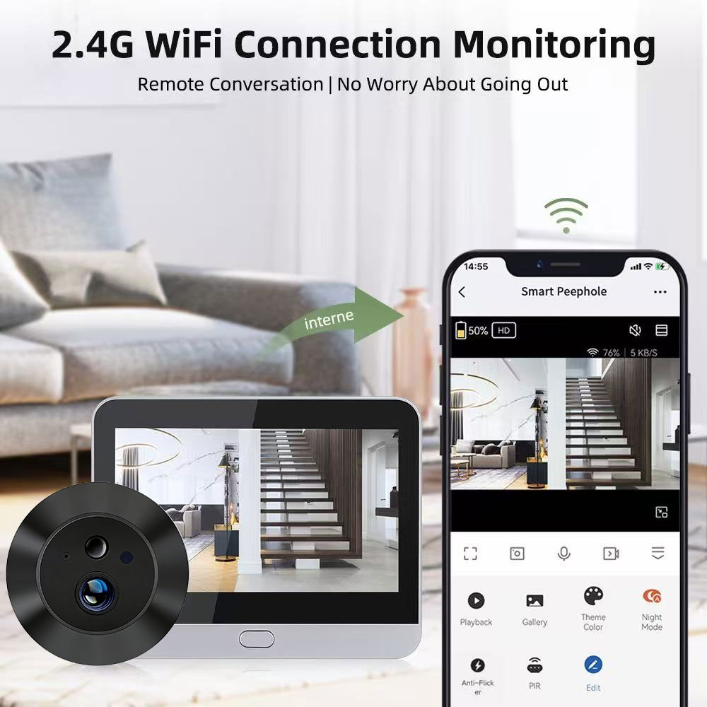 Spioncino Digitale WiFi 2.4Ghz - Home Security Front Door Camera recensione e prezzo