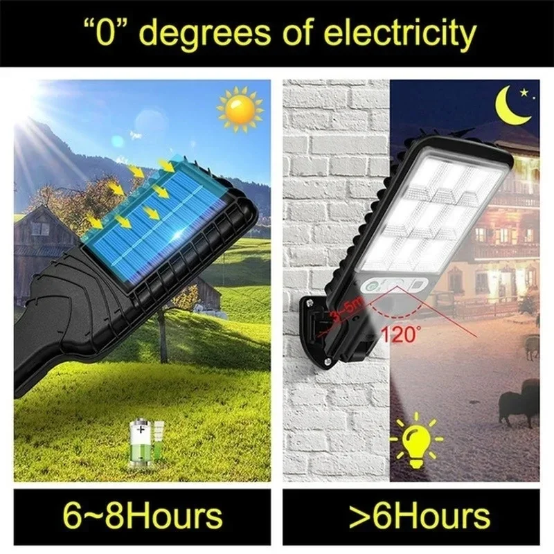 Luci Solari da Giardino con Se - Solar Security Light recensione e prezzo