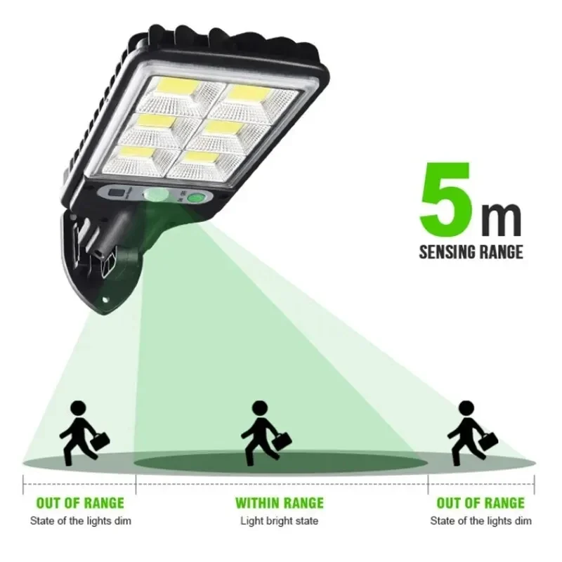 Luci Solari da Giardino con Se - Solar Security Light recensione e prezzo
