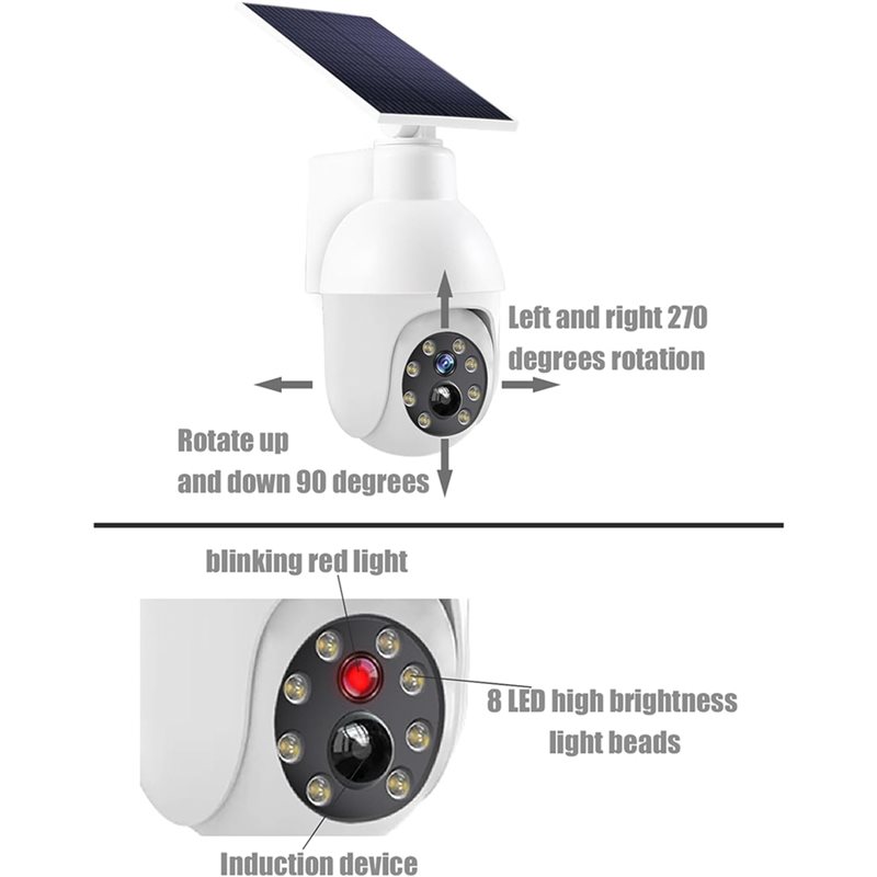 2X Sensore di Sorveglianza Ana - Solar Security Light recensione e prezzo
