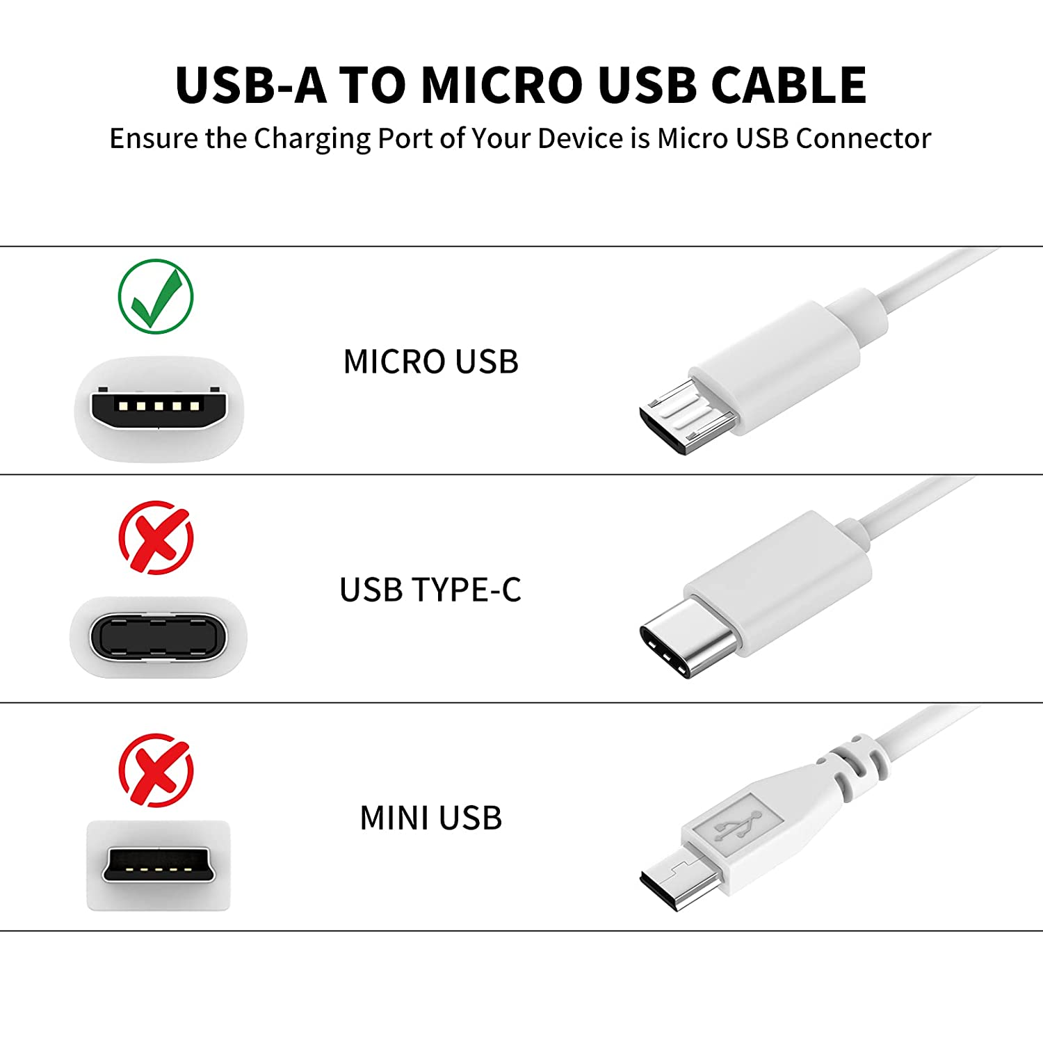 Cavo di prolunga micro USB da  - Home Security Bundle recensione e prezzo