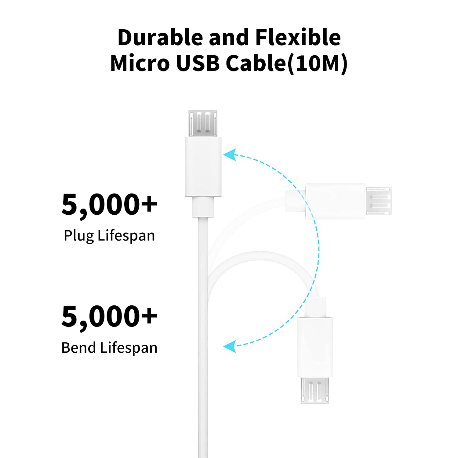 Cavo di prolunga micro USB da  - Home Security Bundle recensione e prezzo
