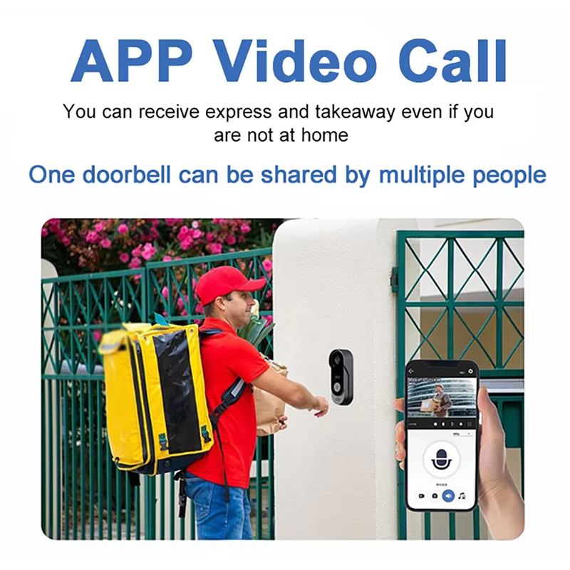 Tuya campanello telecamera pac - Home Security Bundle recensione e prezzo