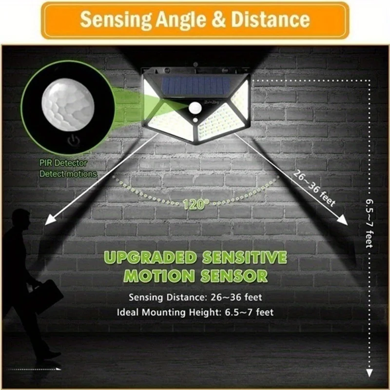 Lampada solare multifunzionale - Solar Security Light recensione e prezzo