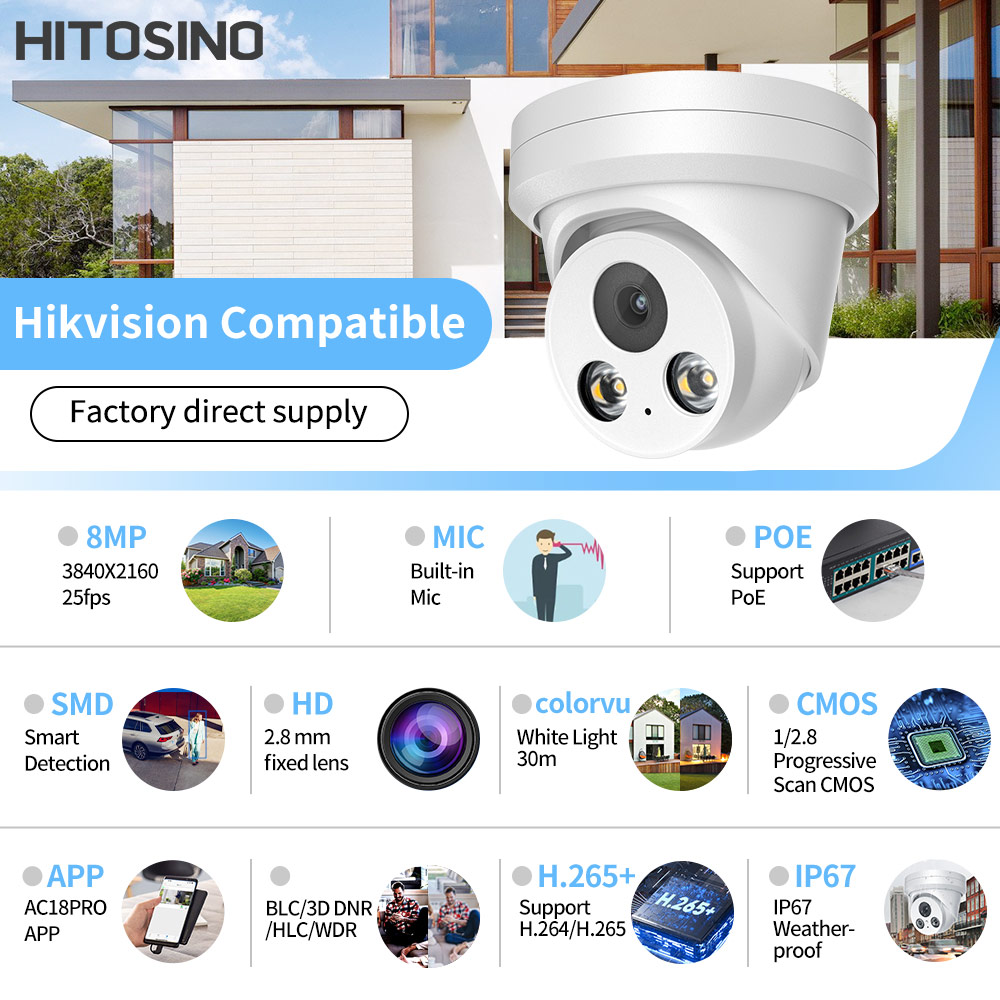 Telecamera IP 8MP 4K compatibi - Home Security Hikvision recensione e prezzo