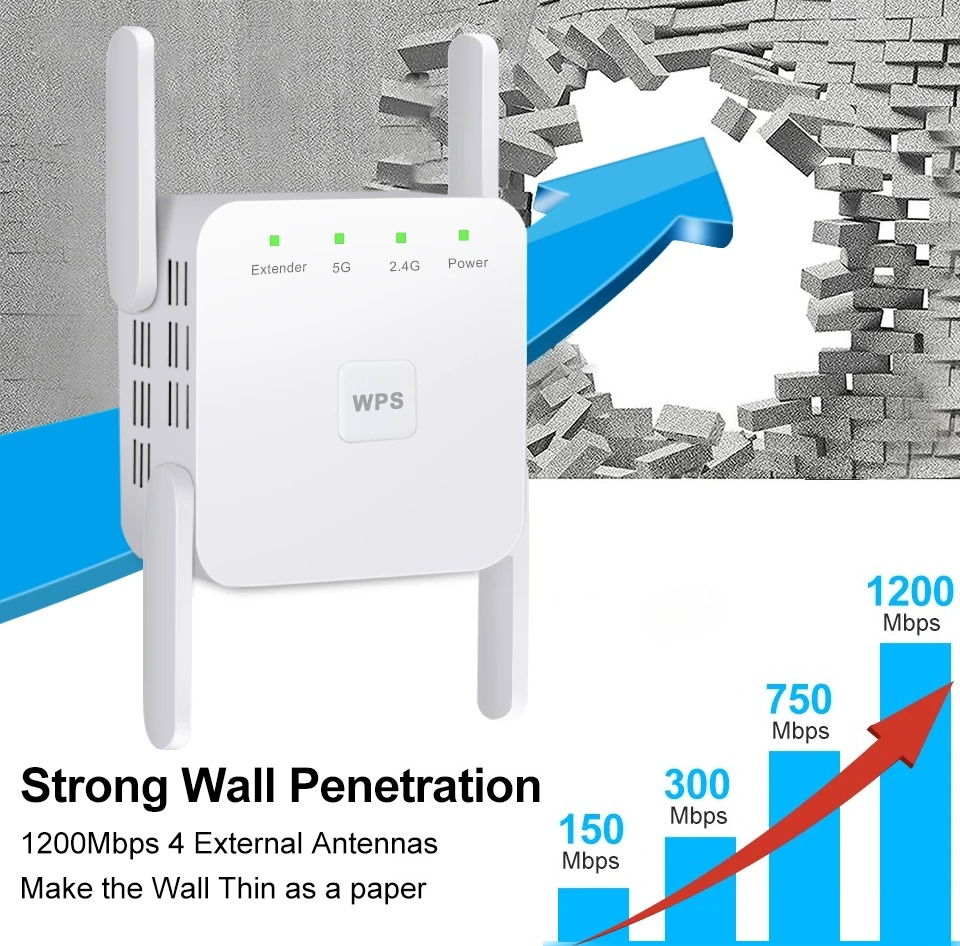 Ripetitore WiFi 5GHz AC1200, A - Home Security And Internet recensione e prezzo