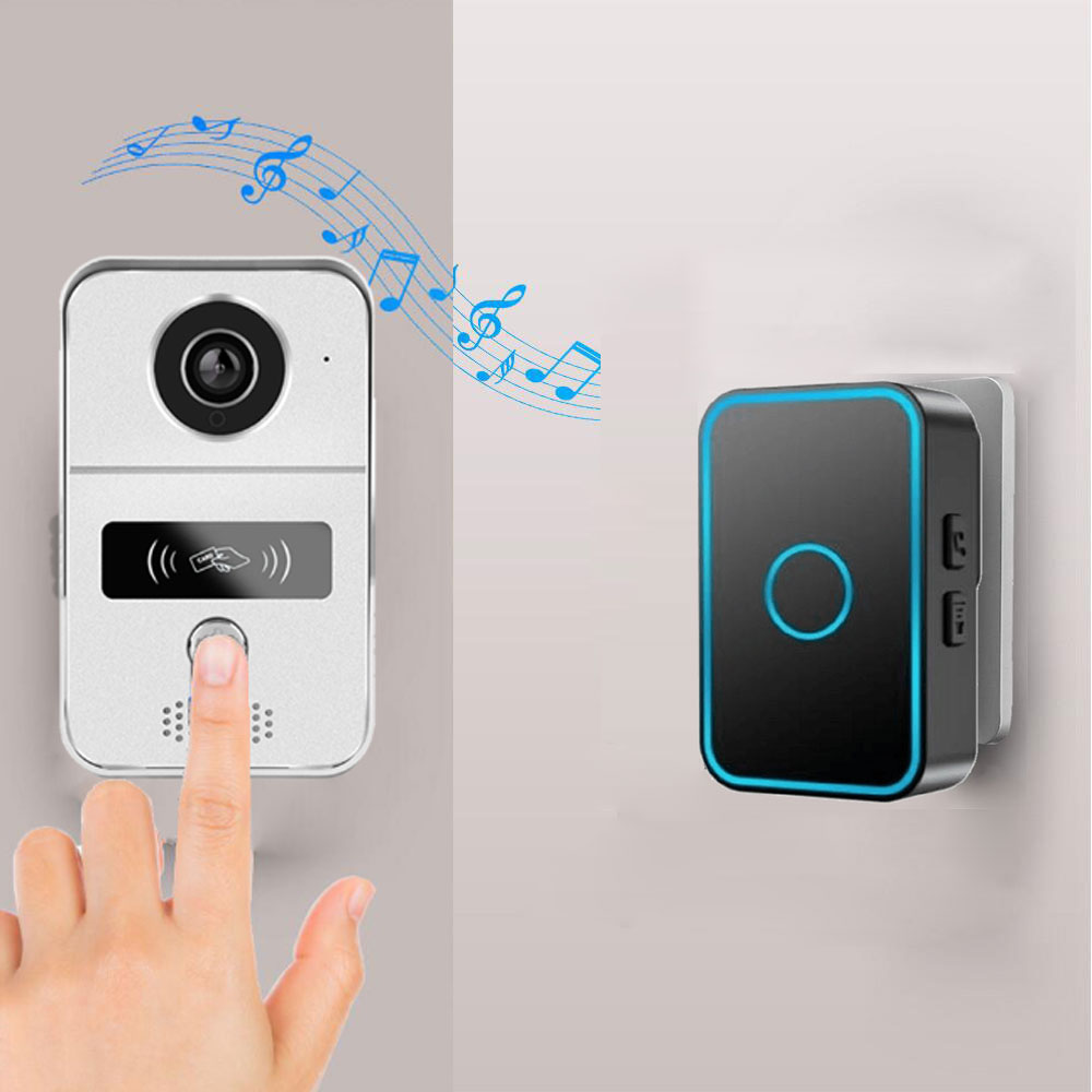 Videocitofono IP POE Smart con - Home Security Front Door Camera recensione e prezzo