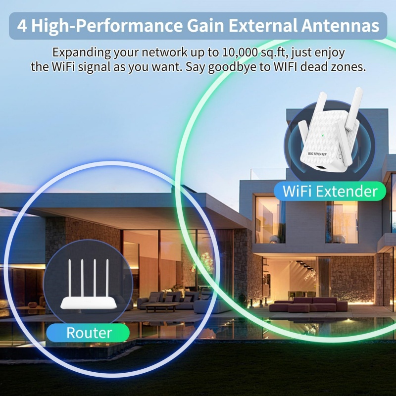 Ripetitore WiFi 1200Mbps Esten - Home Security And Internet recensione e prezzo
