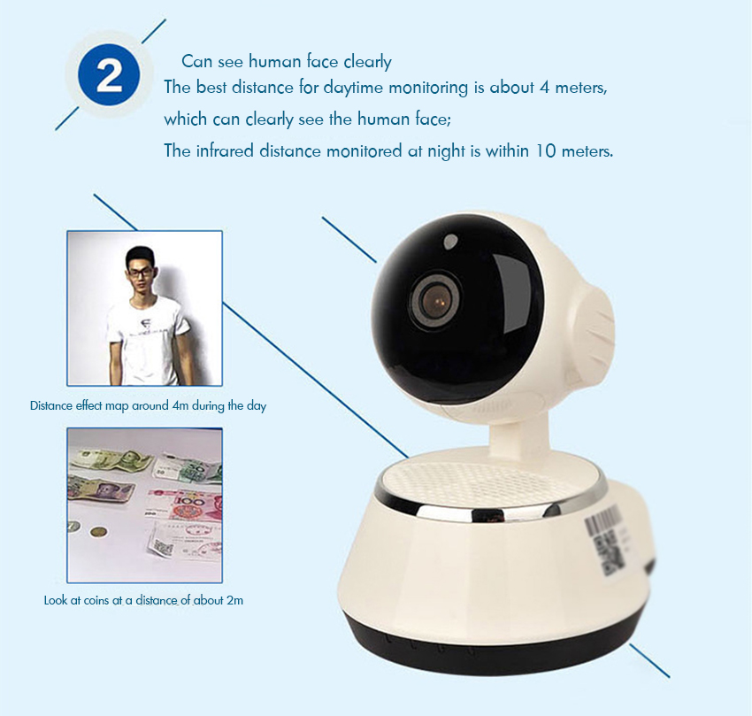 Baby Monitor 1280x720 Home WiF - Home Security Cameras Uk recensione e prezzo