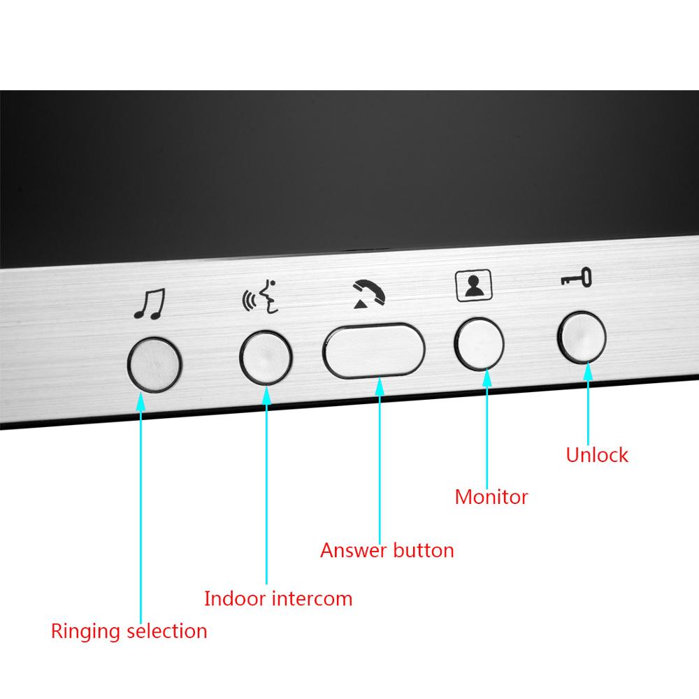 Videofono vivavoce Yobang Secu - Home Security Cameras Uk recensione e prezzo